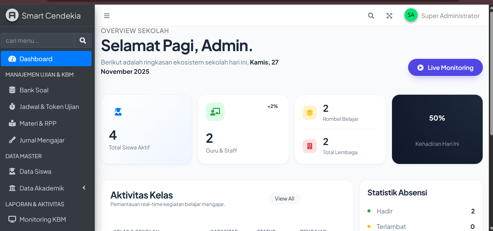 Smart Cendekia Dashboard